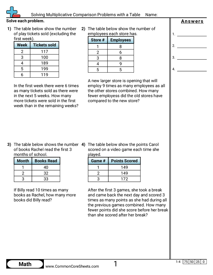 Solving Multiplicative Comparison Problems With A Table Worksheet Download