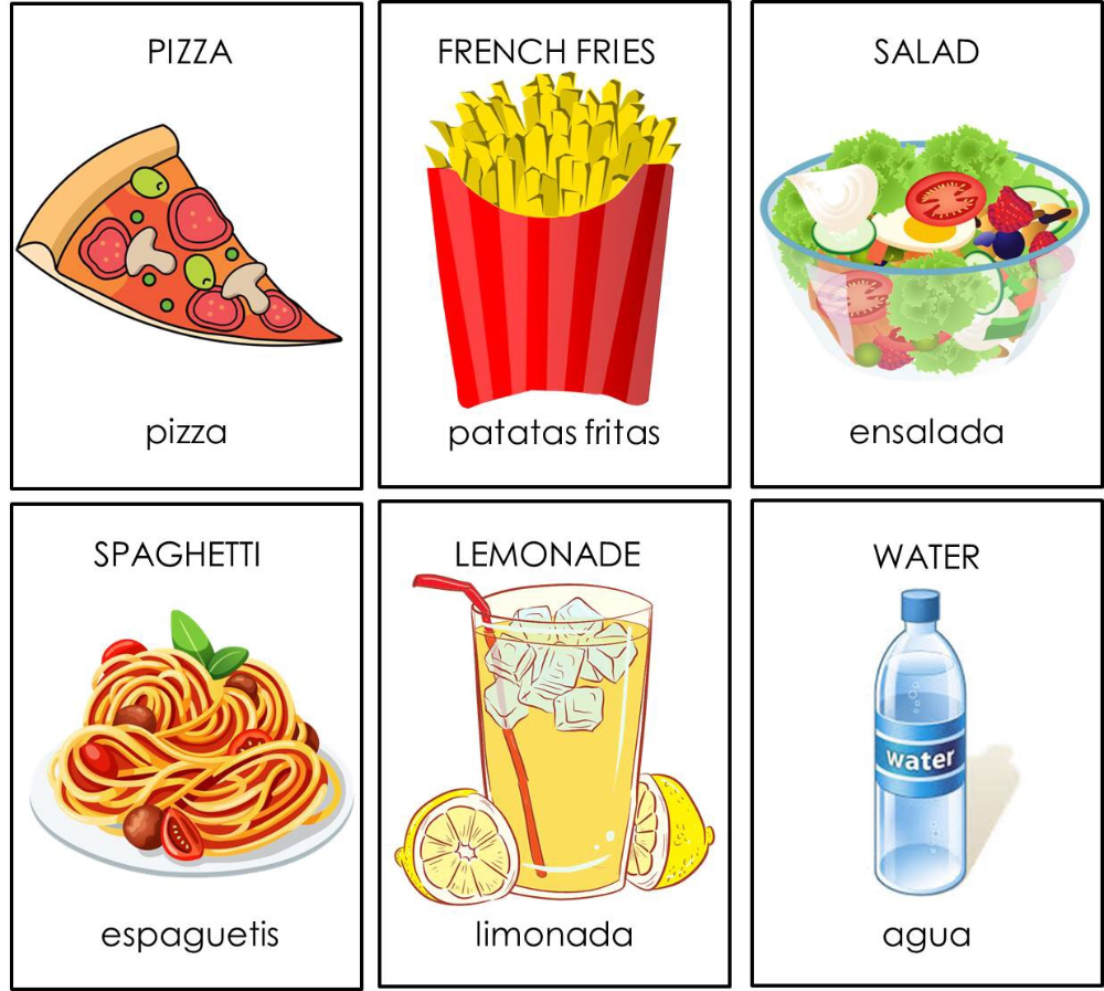 Spanish Food Flashcards