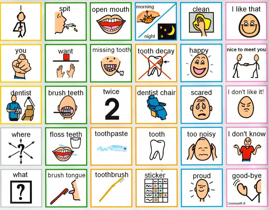 Speech Therapy Materials Communication Board For Non Verbal Adults Picture Symbol Communication Cards For Aphasia Stroke Patients Hospital And Care Home Use Communication Board For Nonverbal Kids
