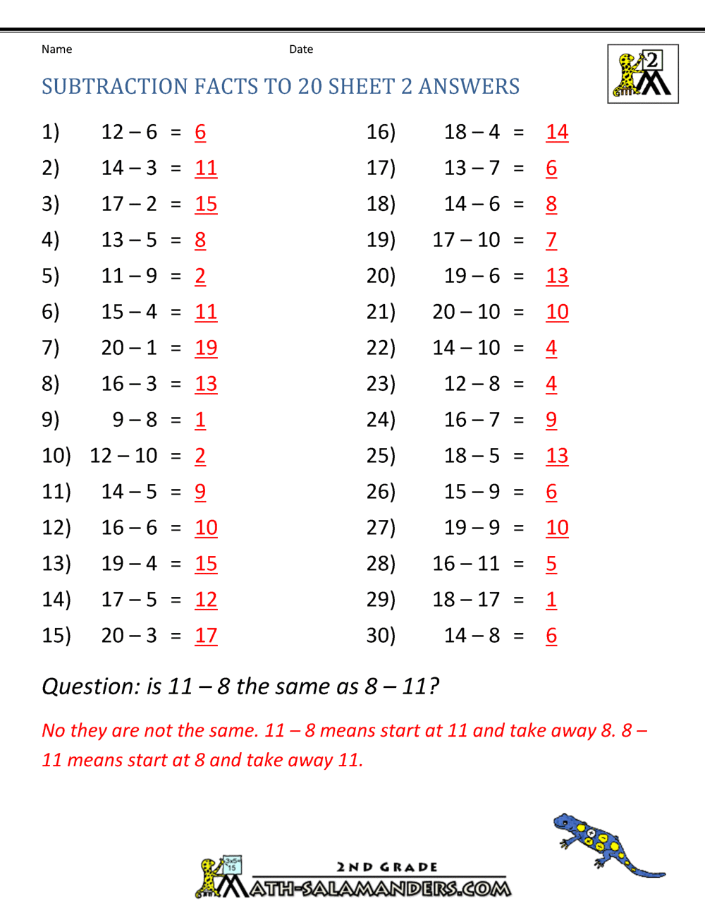 Subtraction To 20 Worksheets Library