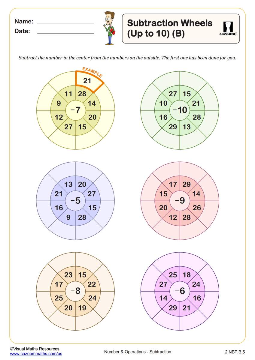 Subtraction Wheels Up To 10 B Fun And Engaging 2nd Grade PDF Worksheets Cazoom Math Subtraction Wheels Up To 10 B Fun And Engaging 2nd Grade PDF Worksheets Cazoom Math