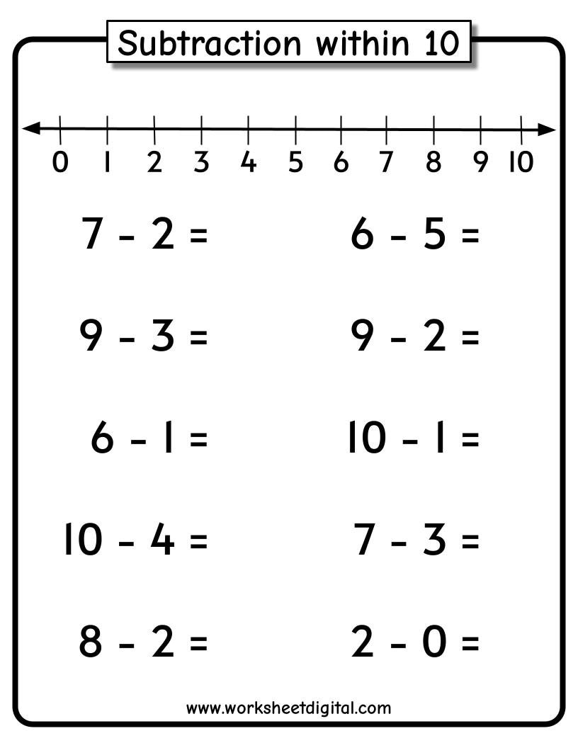 Subtraction Worksheets Numbers 1 10 With Number Line PDF Etsy