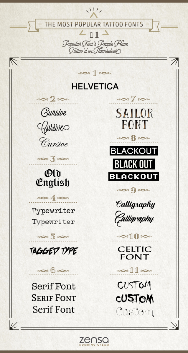 Tattoo Font Bible Zensa Skin Care Tattoo Font Bible Zensa Skin Care