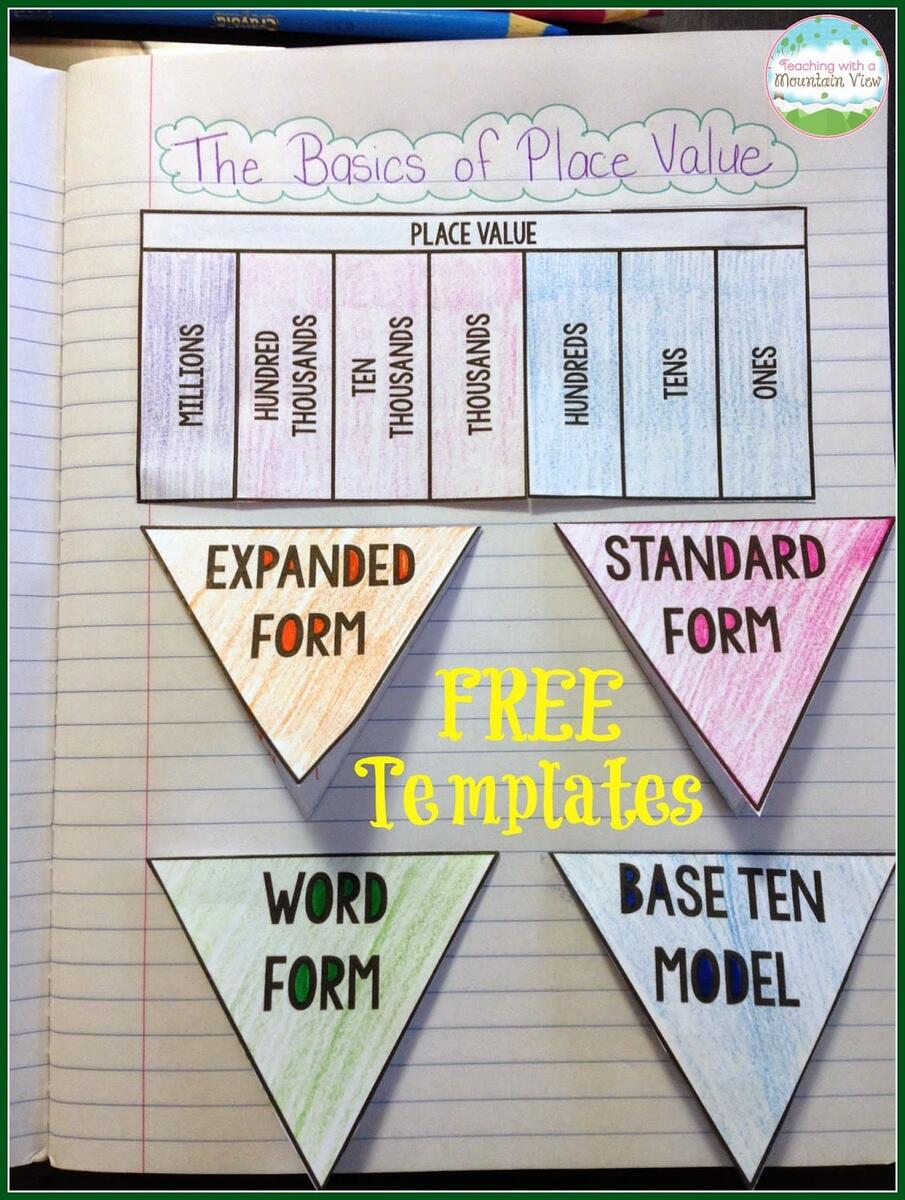Teaching Place Value Teaching With A Mountain View