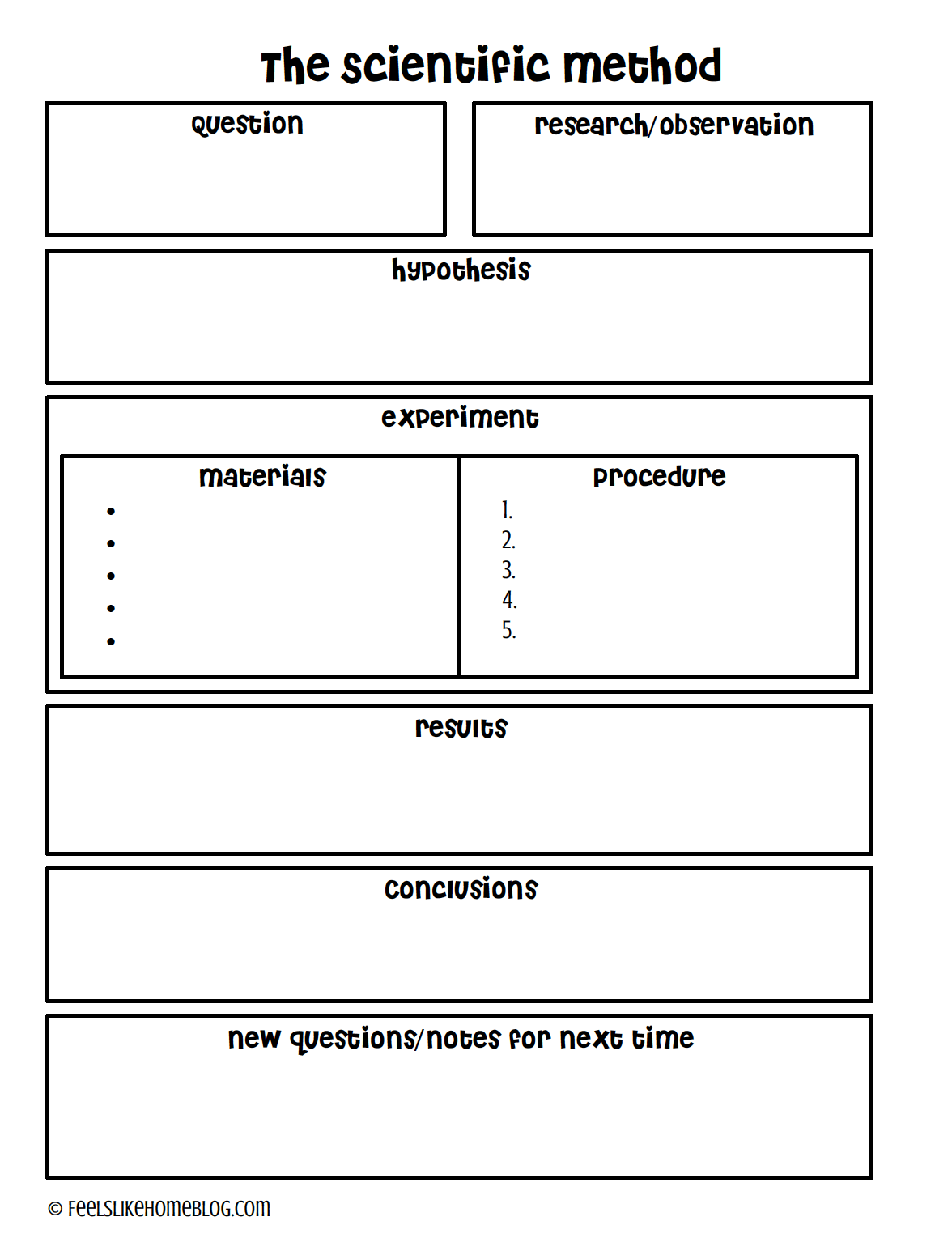 Teaching The Scientific Method A Free Printable Feels Like Home Genetics Worksheets And Printables