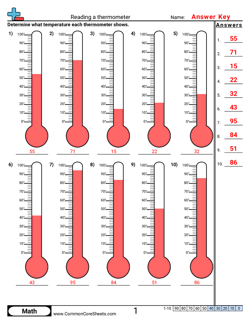 Temperature Worksheets Thermometers Scale Temperature Worksheet Celsius Scalesmeasuring Stock Vector Royalty Free 2329399907 Shutterstock