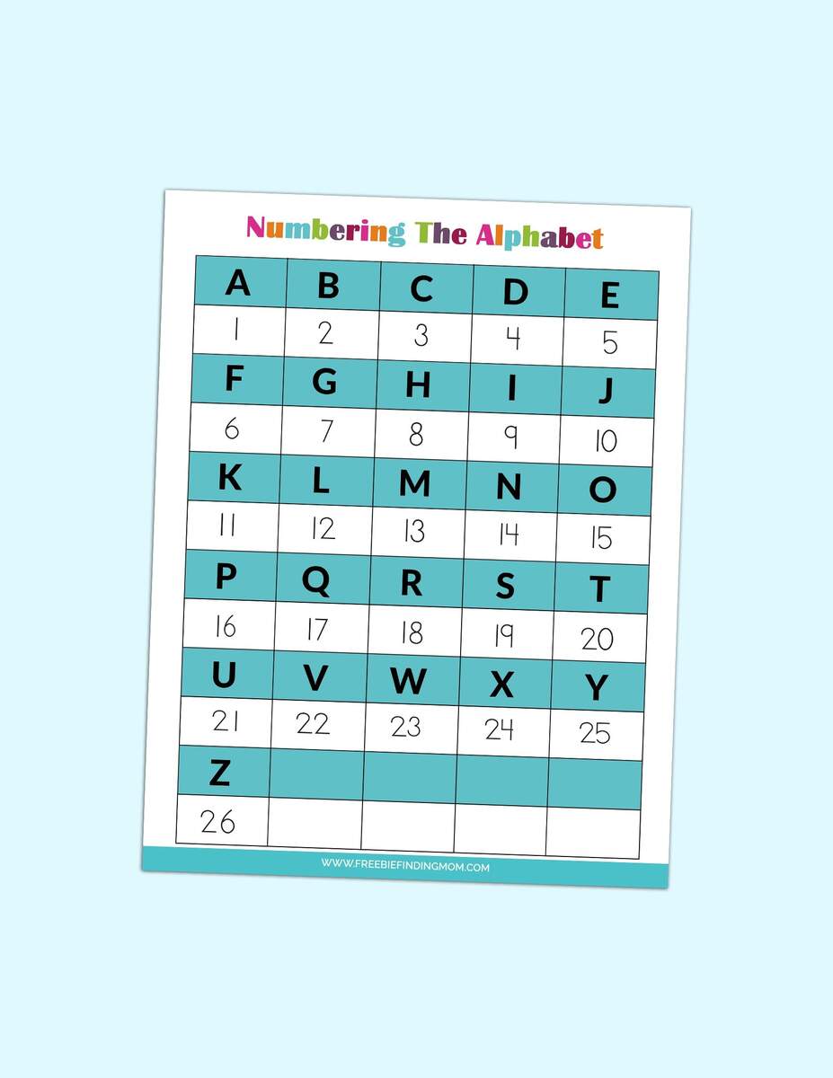 The Alphabet In Numbers Free Printable The Alphabet In Numbers Free Printable