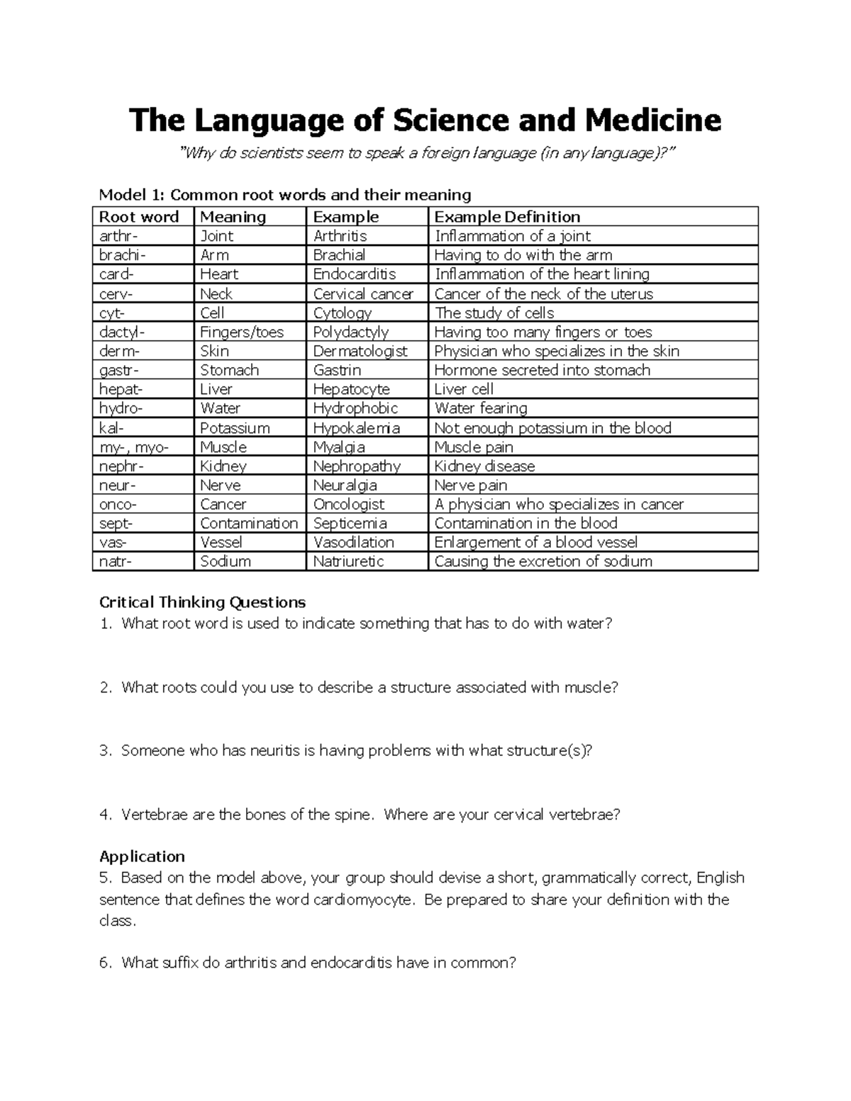 The Language Of Science Medicine Key Root Words Prefixes Studocu
