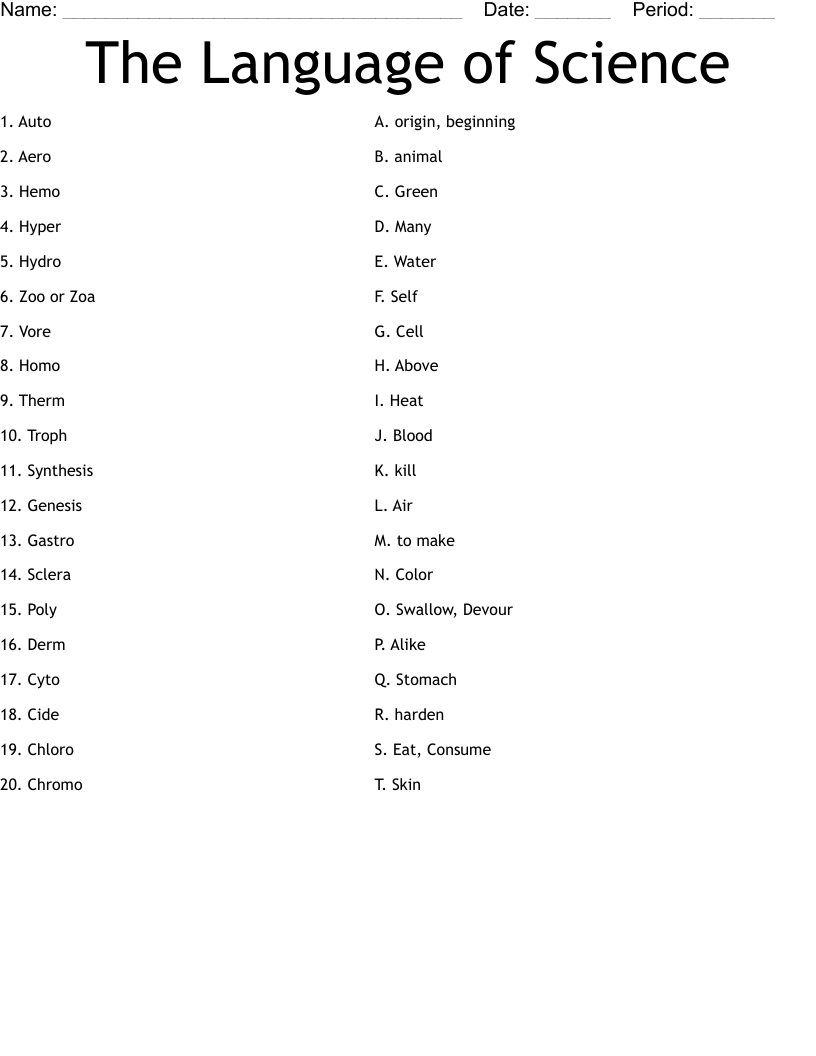Scientific Vocabulary Terminology Understanding Science Terms Studocu