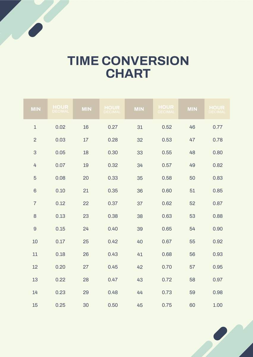Time Conversion Chart In PDF Download Template Time Zone Calculator