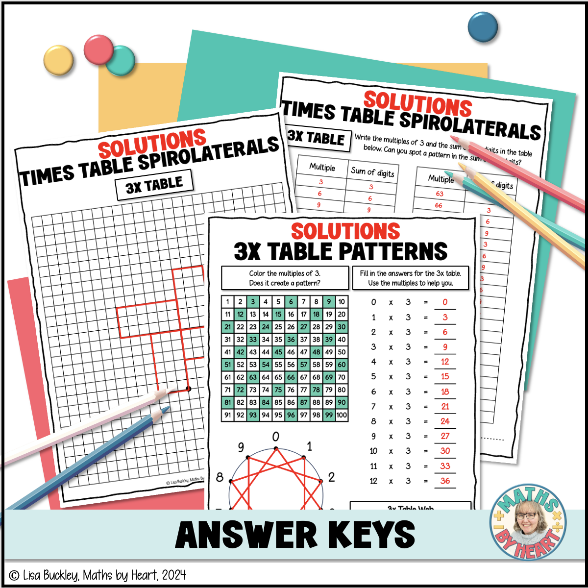 Times Table Patterns Art Activity Multiplication Teaching Resources