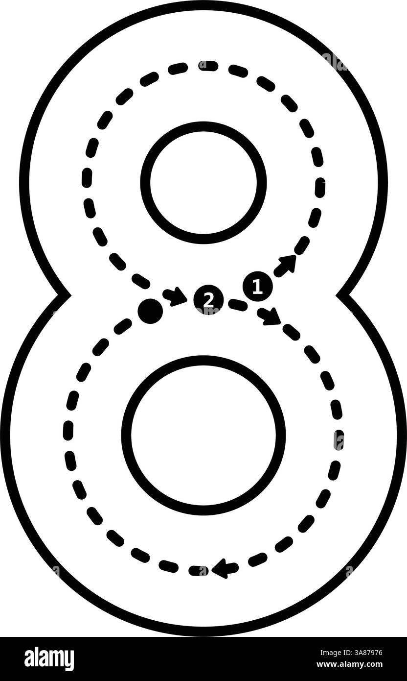 Tracing Numbers Number Tracing Worksheets Tracing Numbers 1 To 10 Number Writing Practice MegaWorkbook