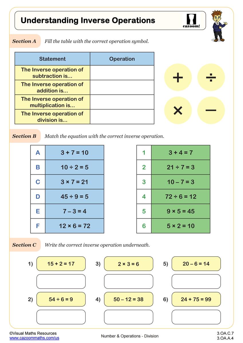 Understanding Inverse Operations Worksheet Fun And Engaging 3rd Grade PDF Worksheets Cazoom Math
