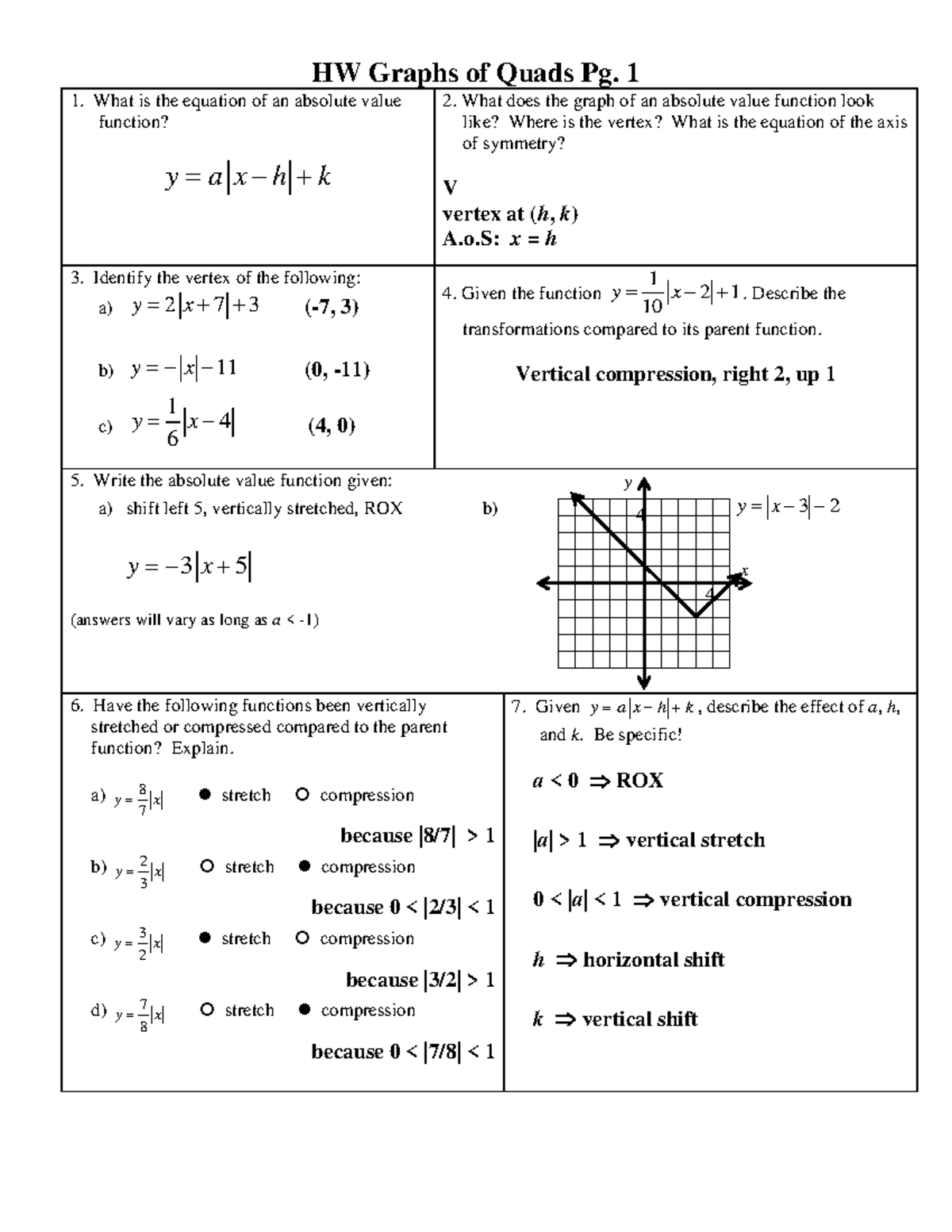 Unit 5 Polynomial Functions Zeros And Their Multiplicity HW Studocu Unit 5 Polynomial Functions Zeros And Their Multiplicity HW Studocu