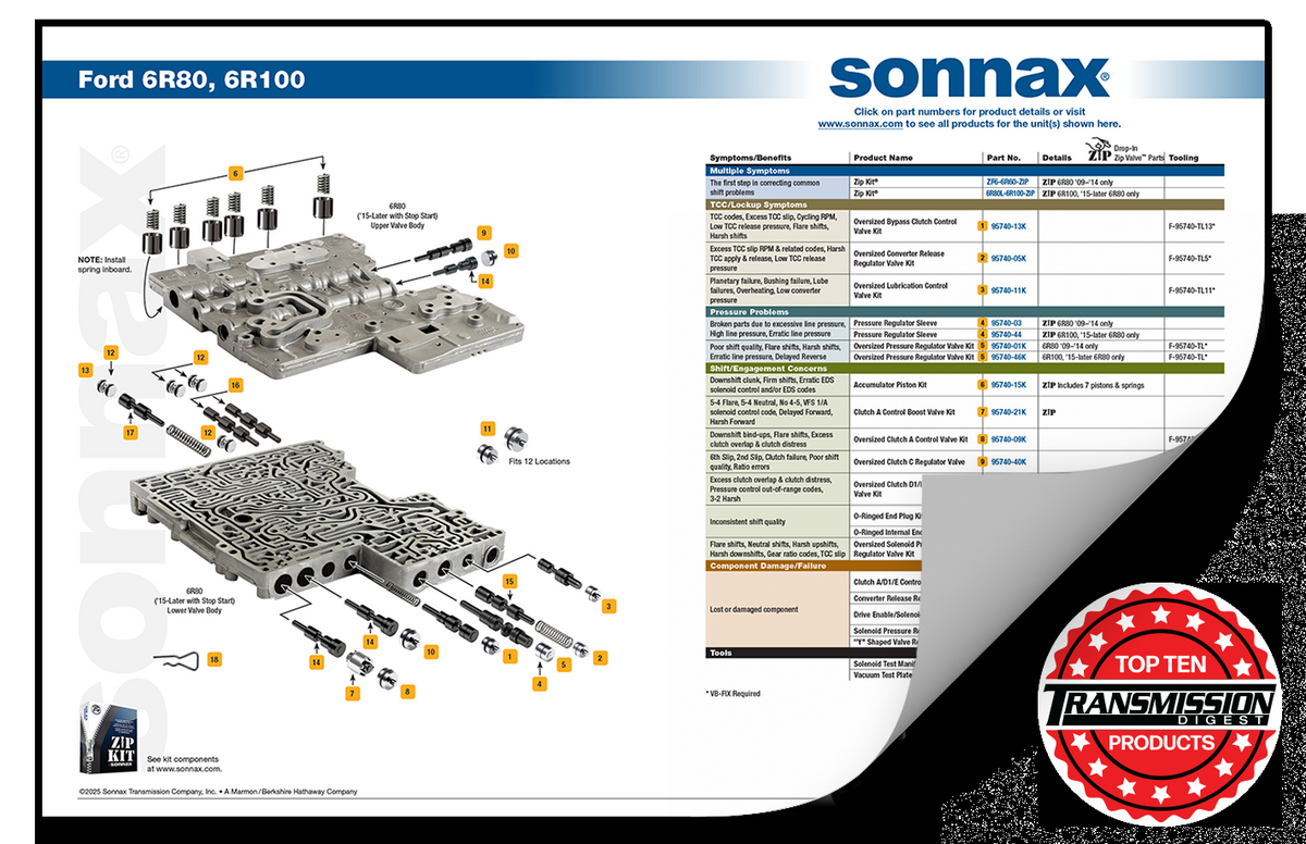 Valve Body Layouts Sonnax