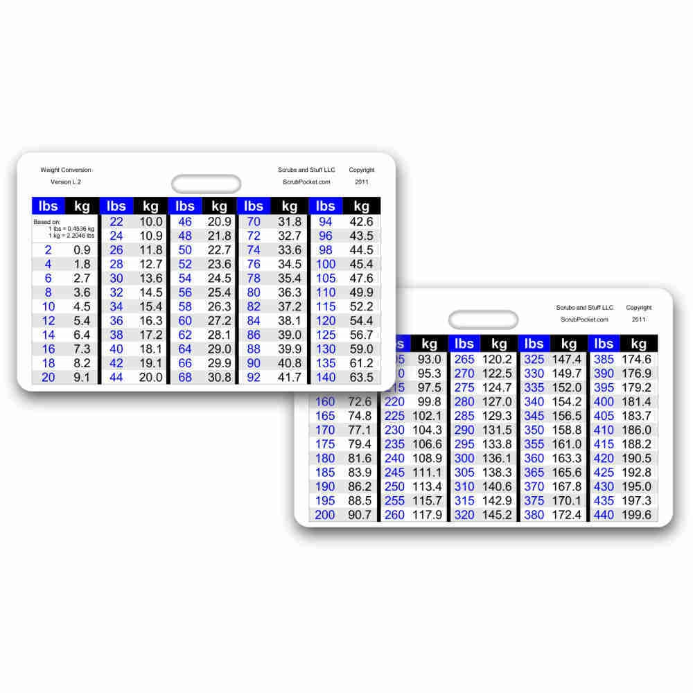 Weight Conversion Chart General Range Horz Badge ID Card Pocket Paramedic Nurse EBay Weight Conversion Chart General Range Horz Badge ID Card Pocket Paramedic Nurse EBay