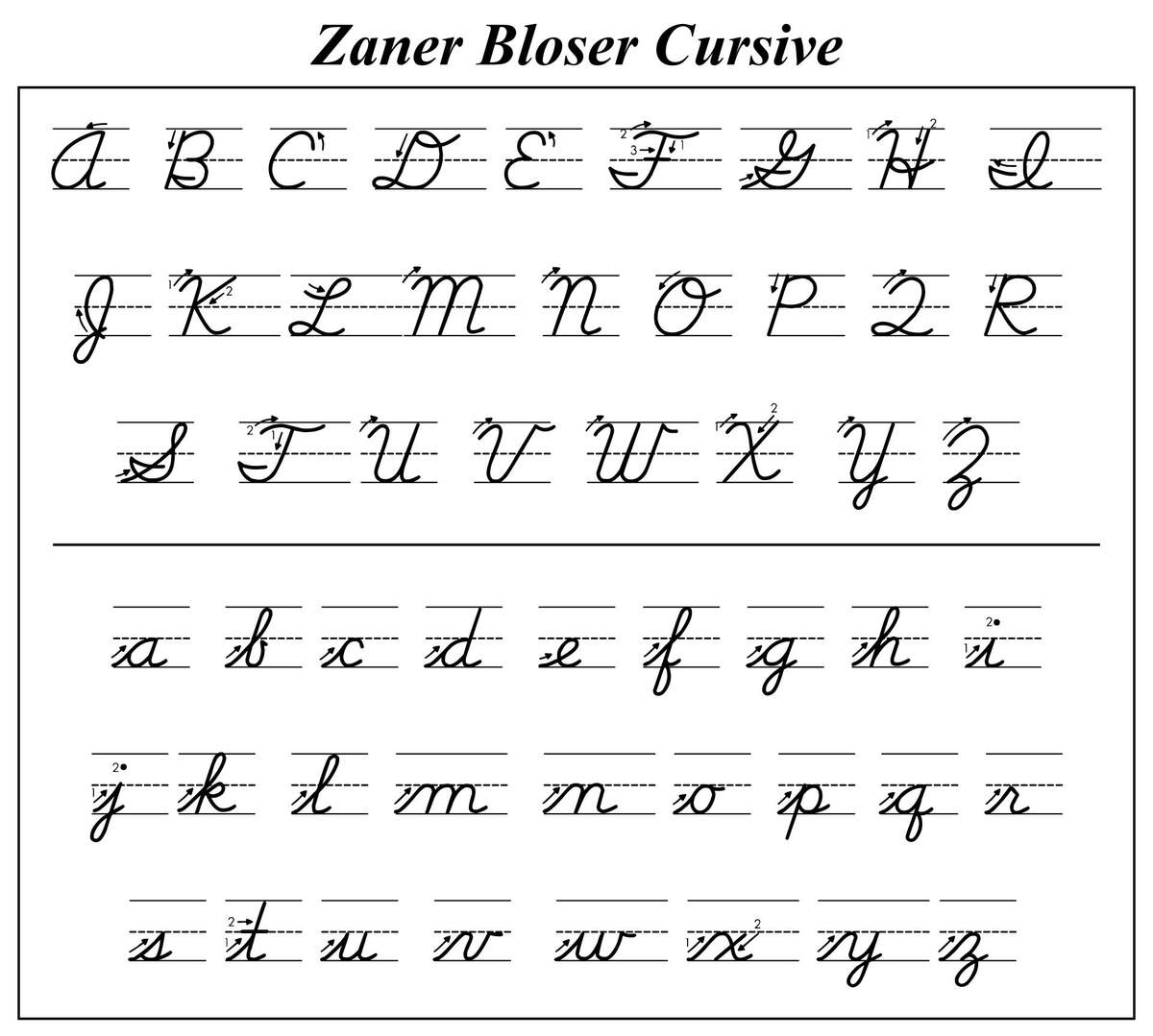 What Method Of Cursive Handwriting Was I Taught In 1959 1960 Auxiliary Memory