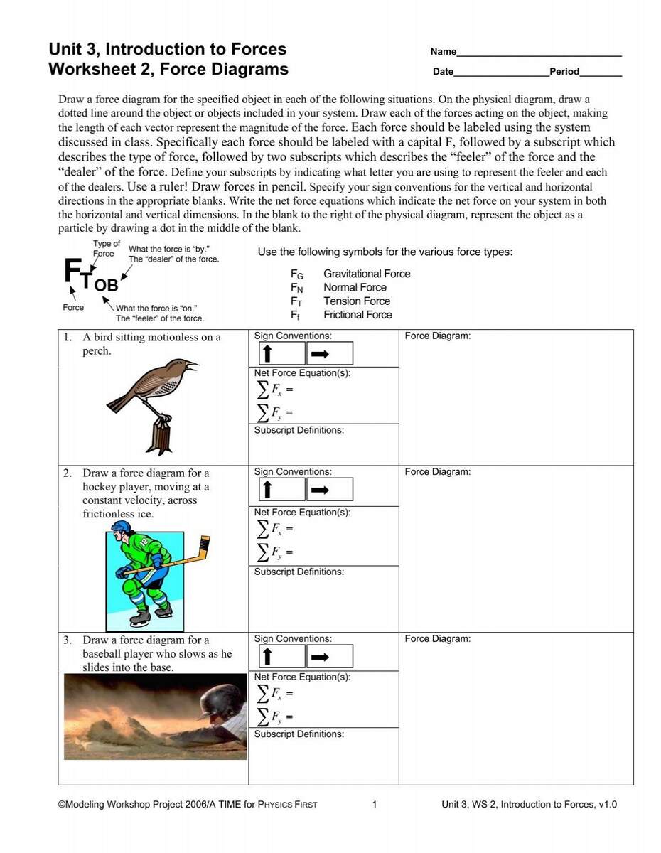 Lesson 3 2 Force Diagrams Classful