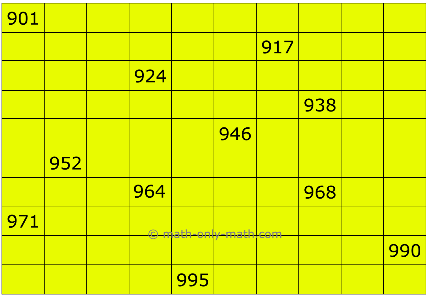 Worksheet On Three Digit Numbers Write The Missing Numbers Pattern