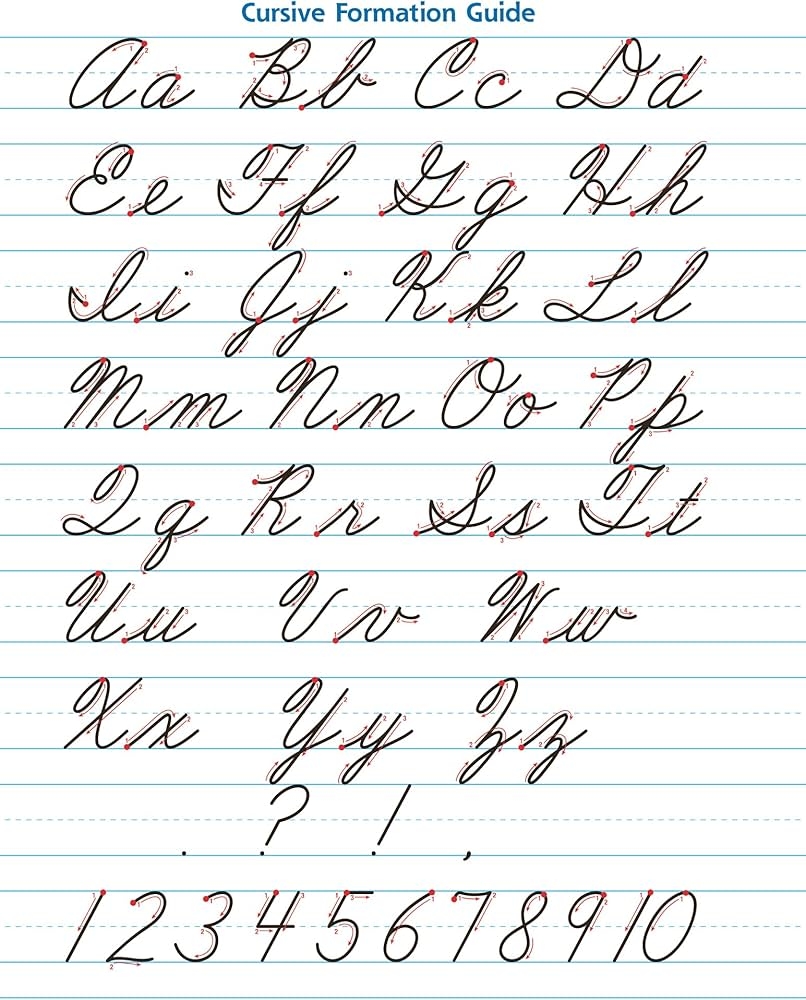 Writing With Phonics 2 Abeka 2nd Grade 2 Cursive Penmanship Student Work Book Abeka Amazon Books