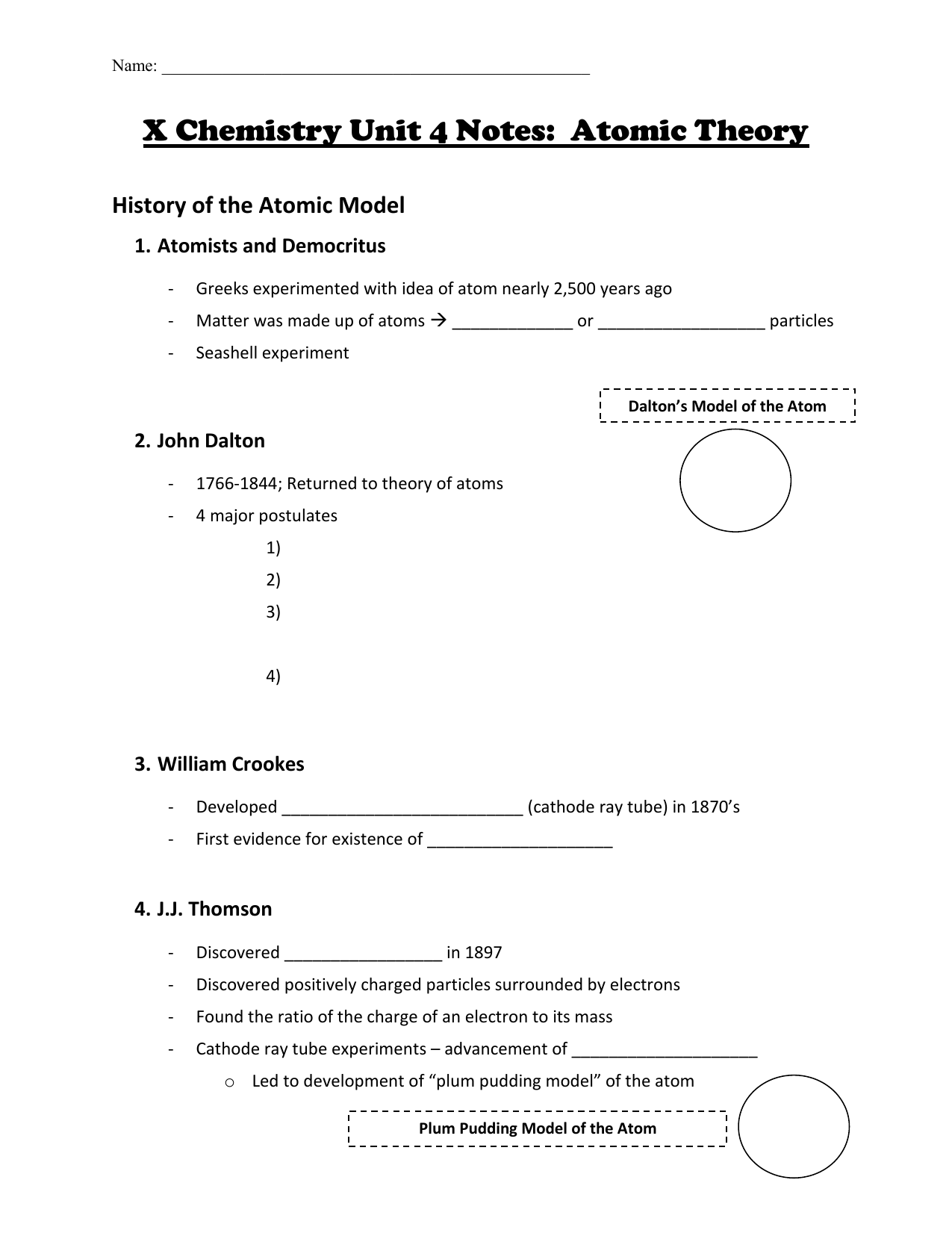X Chemistry Chapter 4 The Structure Of The Atom